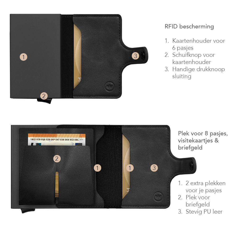 Prowallet pasjeshouder Plus Deluxe zwart 8720387009428 beschrijving