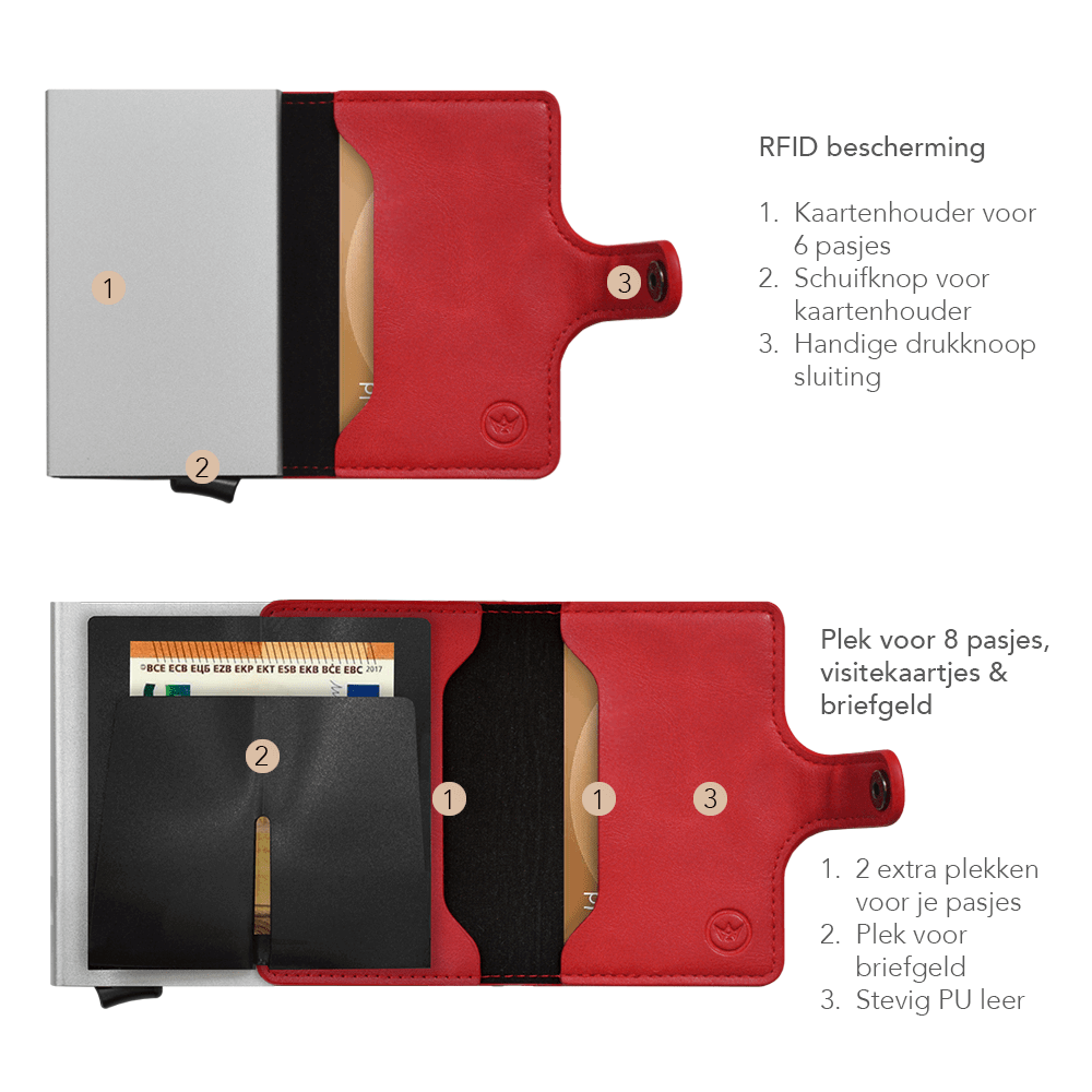 Prowallet pasjeshouder Plus Deluxe rood 8720387009442 beschrijving