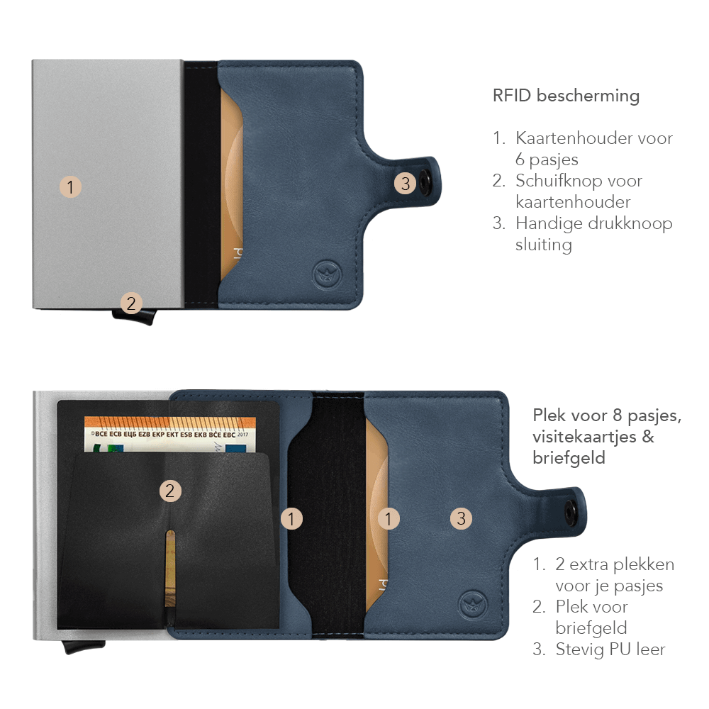 Prowallet pasjeshouder Plus Deluxe blauw 8720387009459 beschrijving